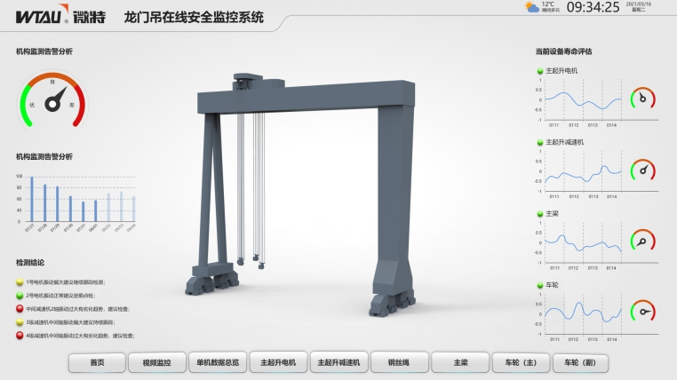 在線故障診斷系統(tǒng)（電機、減速機、行走輪故障診斷）