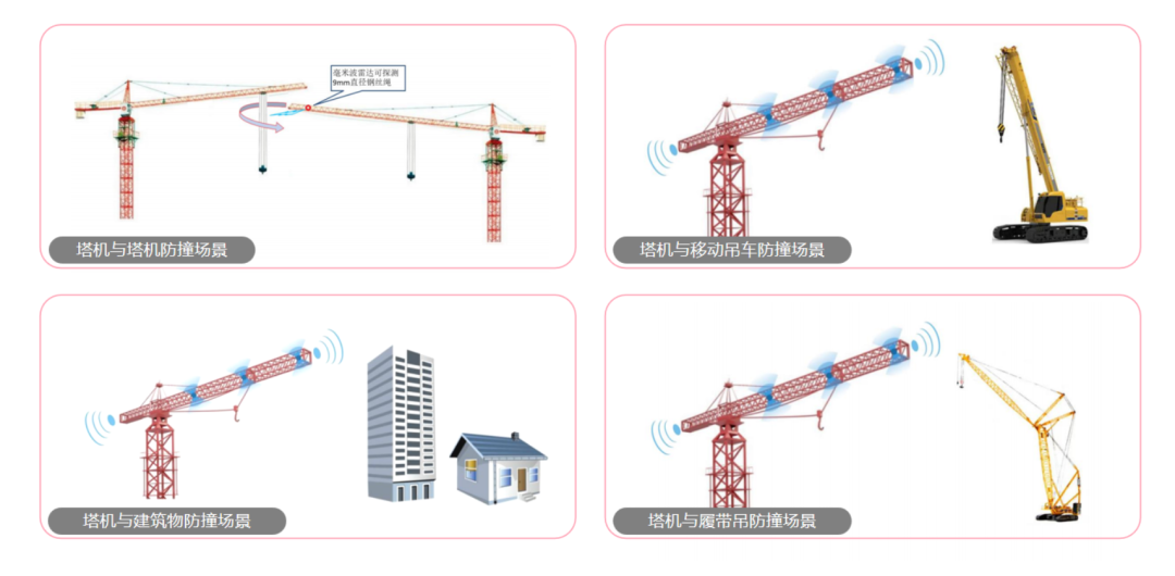 多起重機設(shè)備防碰撞預警監(jiān)控系統(tǒng)4